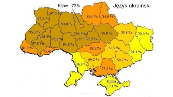Polski amok w sprawie Ukrainy