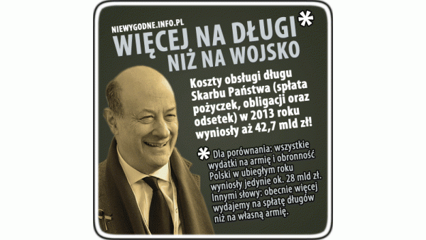 Rząd Tuska powiększył zadłużenie Polski o 11,7 mld zł