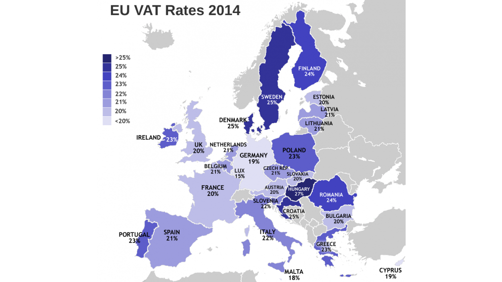 Polska w UE, a 25. rocznica wprowadzenia podatku VAT.